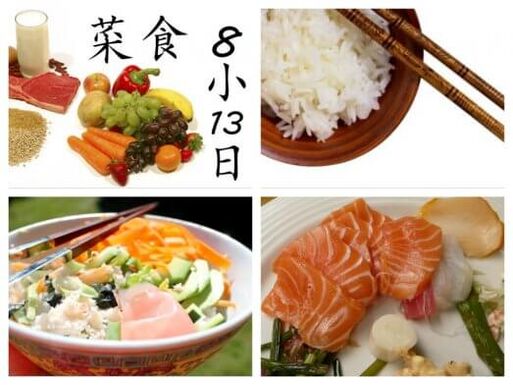 Produtos dietéticos