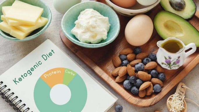 O menú da dieta cetoxénica consta de proteínas e graxas