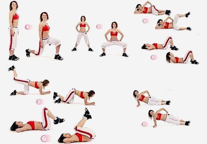 Unha serie de exercicios